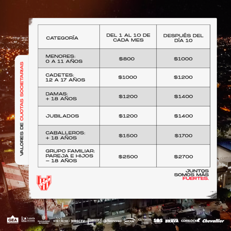 Actualización de la cuota social - Club Atlético Atlanta